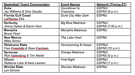 ESPN Midnight Madness schedule