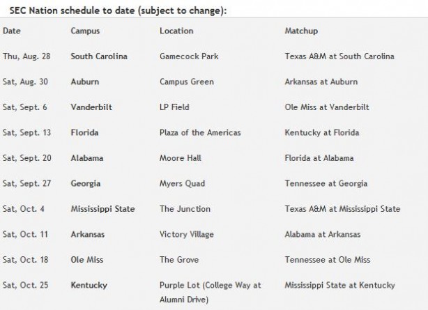 SEC Nation's schedule to date (ESPN Mediazone)